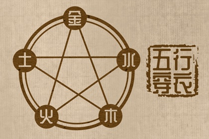 择吉日大全,开业择吉日,择吉皇历